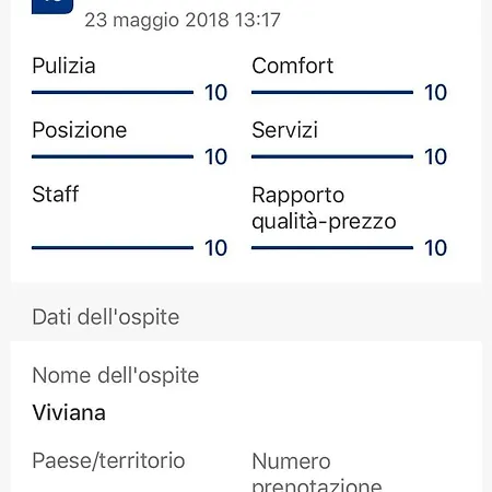 Alexander Bed and Breakfast